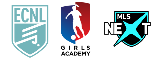 Arizona youth soccer clubs